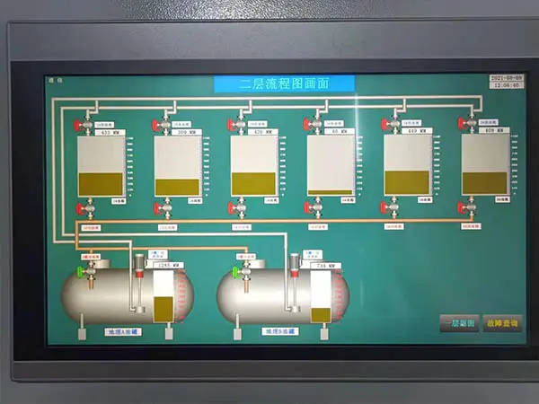 Huapujie Electric Gas 4